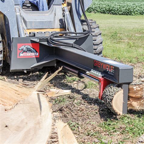 min skid steer splitter|skid steer mounted log splitter.